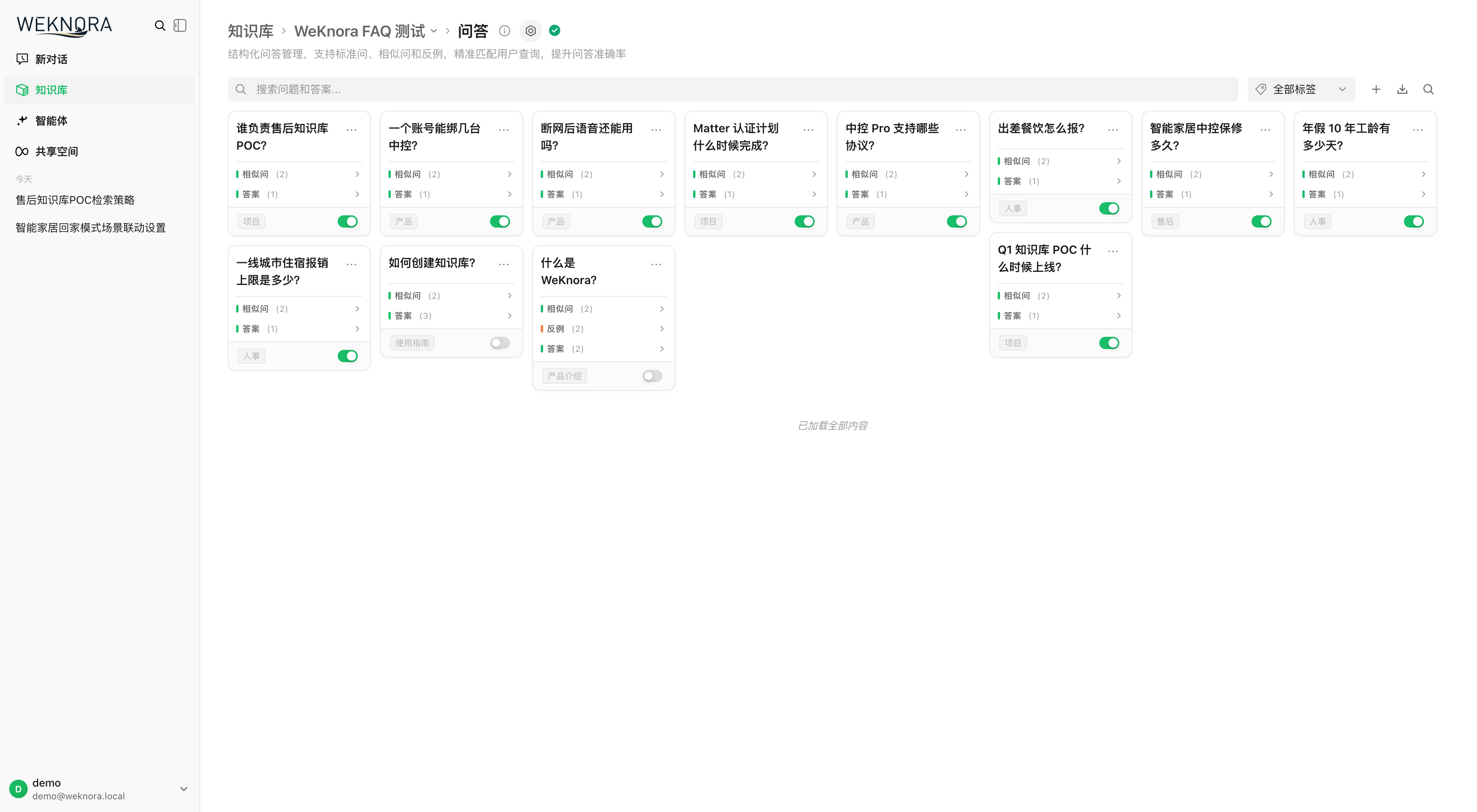 Gestion FAQ : liste, filtres et import en lot